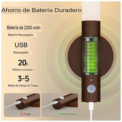 Lámpara LED con Sensor+Soporte Magnético (REGALO)